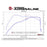 aFe Power Momentum GT Cold Air Intake System w/ Pro Media Ford F-150/Raptor 17-20 V6-3.5L (tt)/V6-2.7L (tt)
