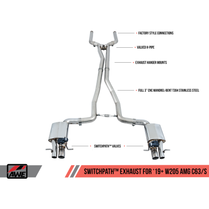 AWE Tuning 2019+ Mercedes-Benz C63 AMG Sedan (W205) SwitchPath Cat-Back Exhaust - No Tips