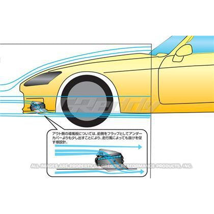 GReddy 99-08 Honda S2000 Circuit Spec Oil Cooler Kit