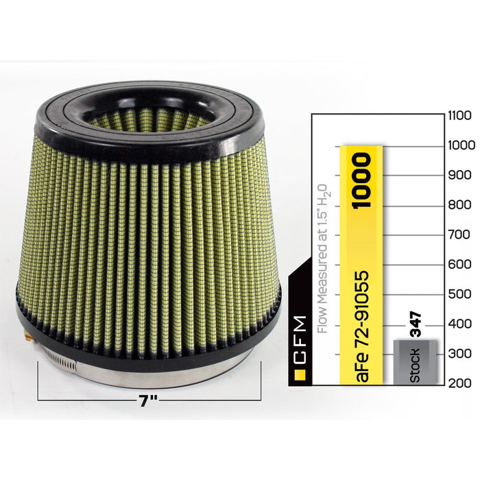 aFe Power Magnum Force Intake Replacement Air Filter Media 7 IN F x 9 IN B x 7 IN T (Inverted) x 7 IN H