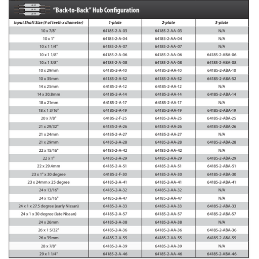 Tilton Metallic Disc Pack 1 Plate 7.25"