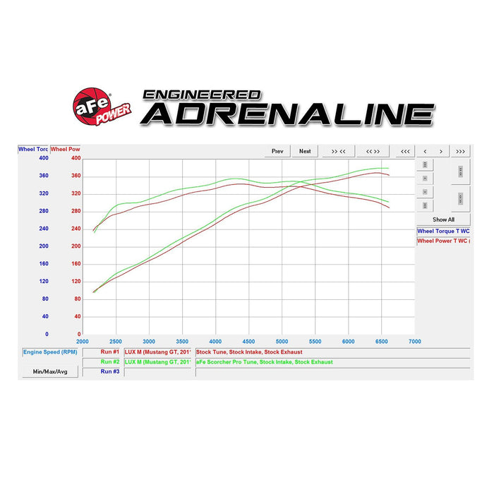 aFe Power Scorcher Pro Performance Programmer Ford Mustang GT 11-12 V8-5.0L