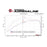 aFe Power Scorcher GT Power Module Jeep Wrangler (JL) 18-20 L4-2.0L (t)
