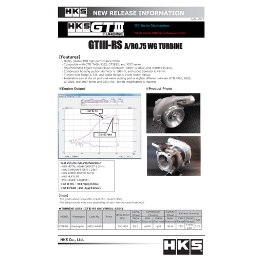 HKS GTIII-RS A/R 0.75 WG Turbine