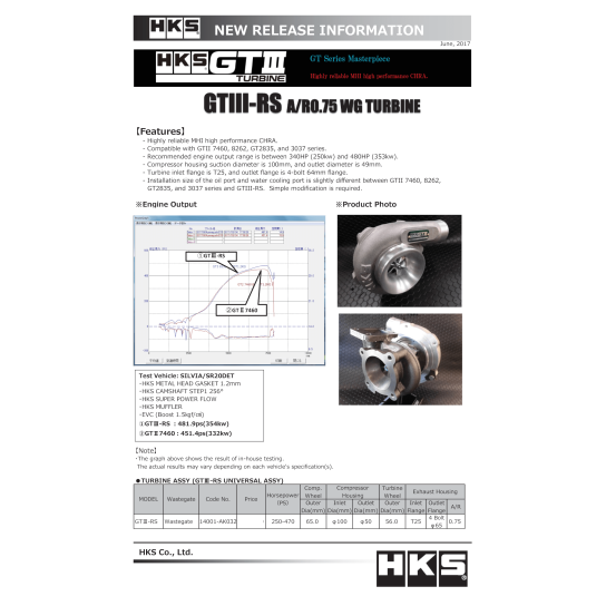 HKS GTIII-RS A/R 0.75 WG Turbine