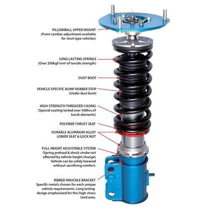 Cusco Coilovers Street Zero A (Pillowball Mount) 2015 Mazda Miata (ND5RC) *JDM Model Only*