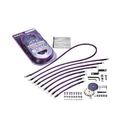 HKS Circle Earth System Terminal Set