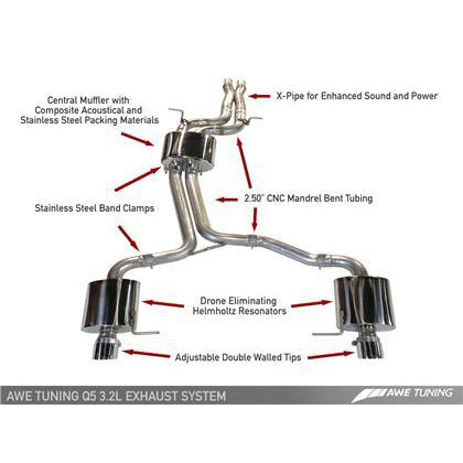 AWE Tuning Audi 8R Q5 3.2L Non-Resonated Exhaust System (Downpipe-Back) - Diamond Black Tips