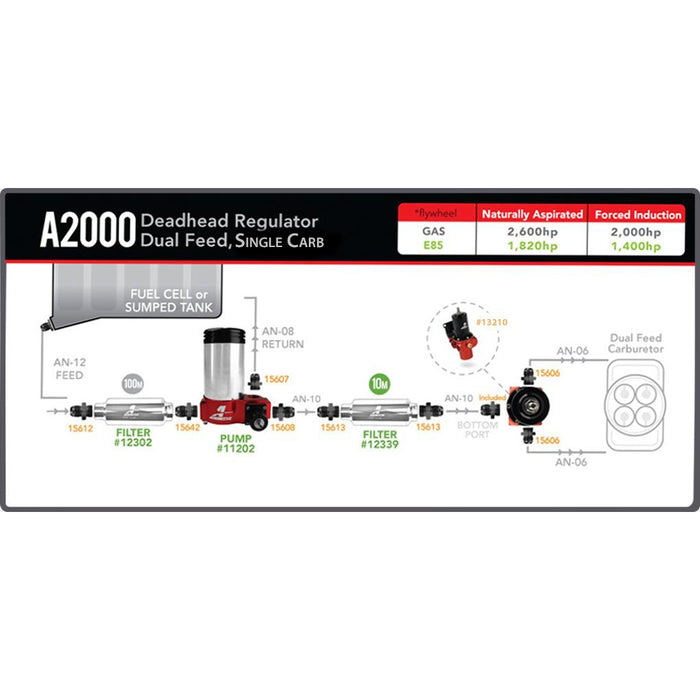 Aeromotive A2000 Carbureted Fuel Pump