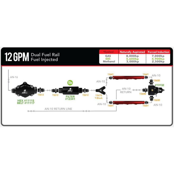 Aeromotive 12-Series Belt Drive Mechanical Pump