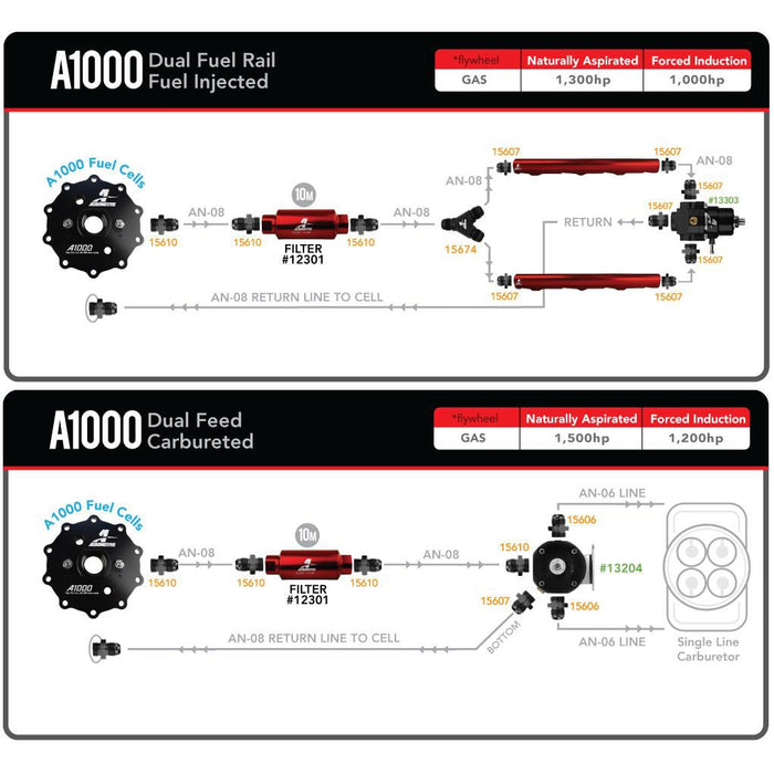 Aeromotive Replacement Fuel Cell A1000 Module, w/ Pickup