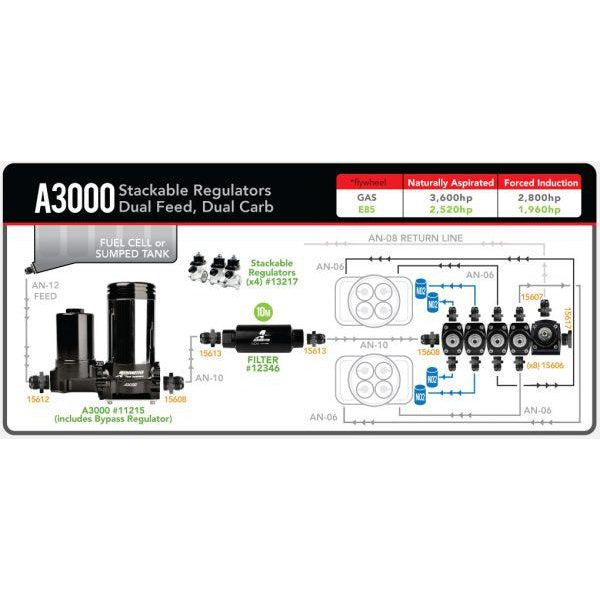 Aeromotive A3000 Complete Assembly