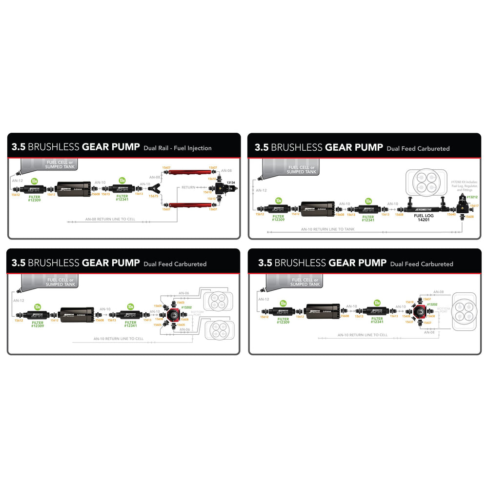 Aeromotive Brushless In-Line 3.5 Spur Gear Pump with Variable Speed Controller