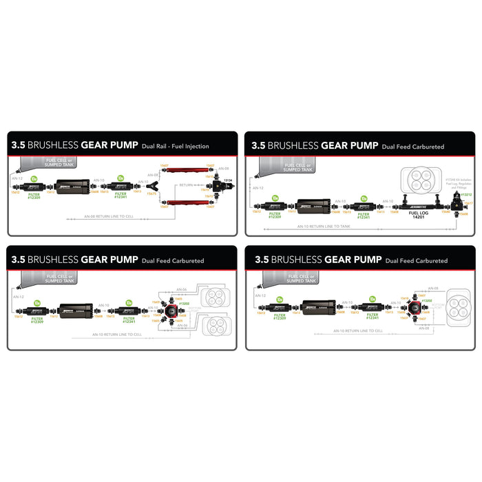 Aeromotive Brushless In-Line 3.5 Spur Gear Pump with Variable Speed Controller