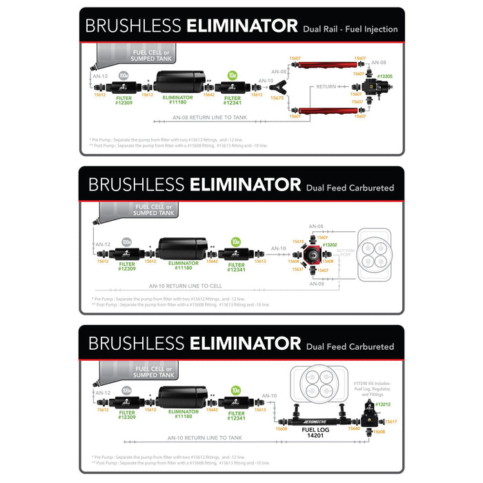 Aeromotive Brushless Eliminator Pump External-Round