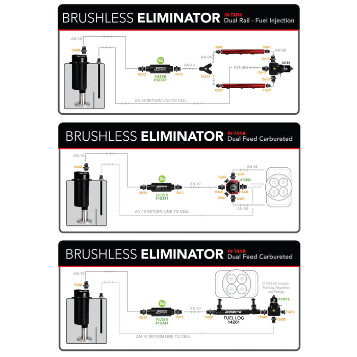 Aeromotive Eliminator Brushless Fuel Cell, 15 Gallon