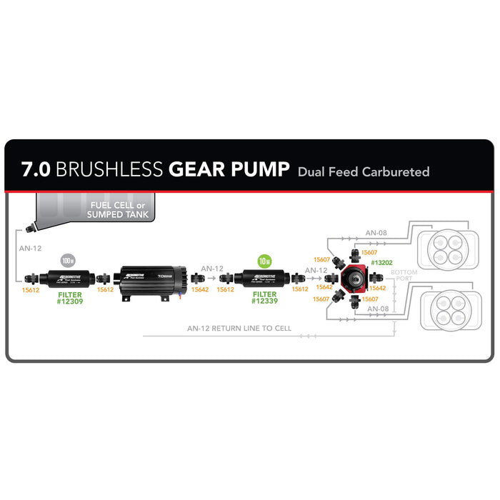 Aeromotive Fuel Cell, Fuel Pump, True Variable Speed, 6 Gal, Brushless Spur 10.0 GPM