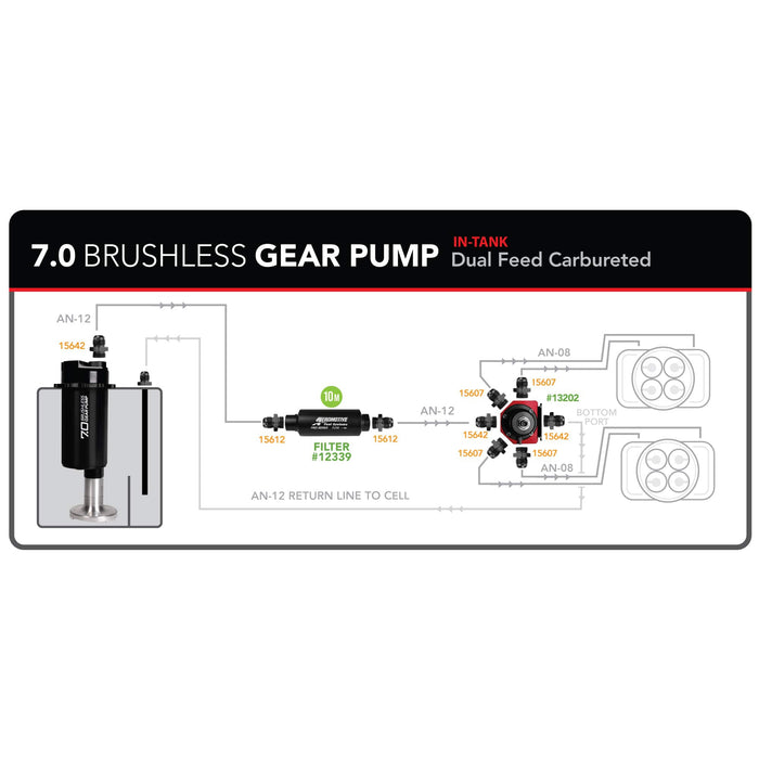 Aeromotive Fuel Pump, True Variable Speed, Module, w/ Fuel Cell Pickup, Brushless Spur 7.0 GPM