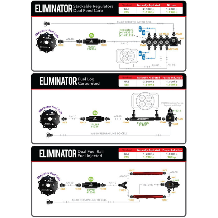 Aeromotive Universal Eliminator Stealth Pump Assembly