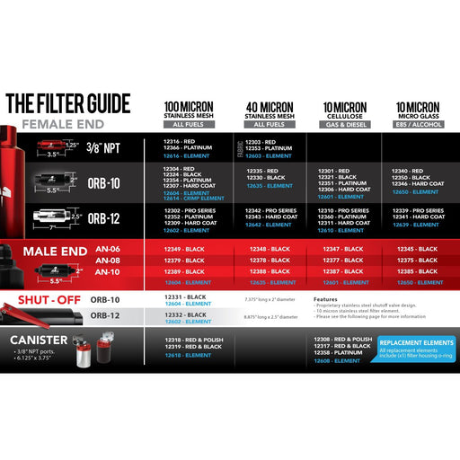 Aeromotive Male AN-10 Stainless 100m Filter