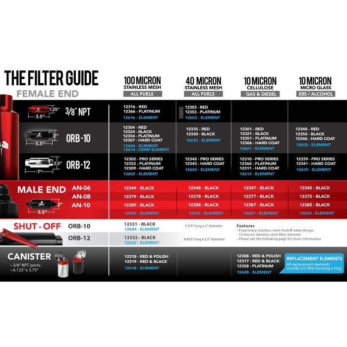Aeromotive Extreme Flow 10-m Microglass AN-16 ORB Fuel Filter