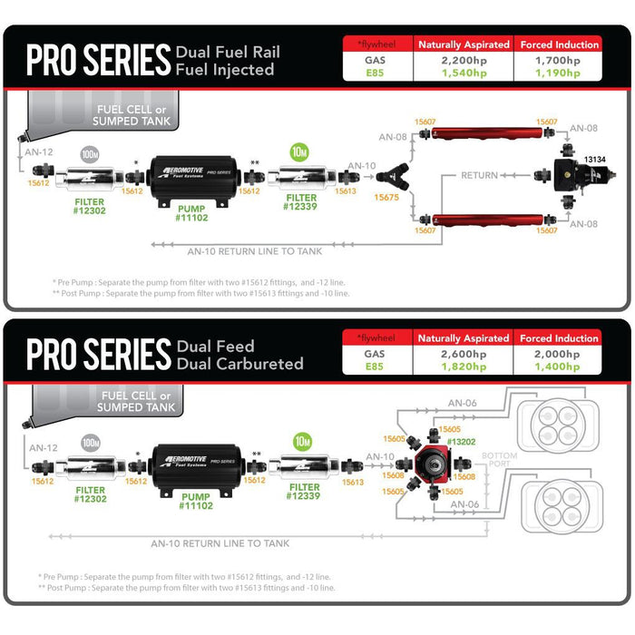 Aeromotive Pro Series Fuel Pump