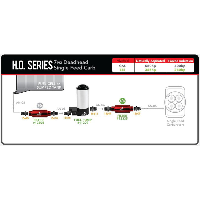 Aeromotive High Output Fuel Pump for Carbureted Applications (up to 600 HP)