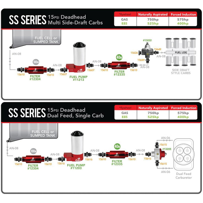 Aeromotive Marine Carbureted SS Fuel Pump