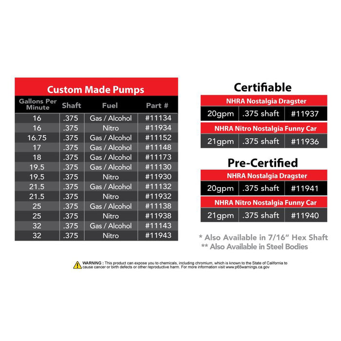 Aeromotive Spur Gear Extreme Custom Pumps