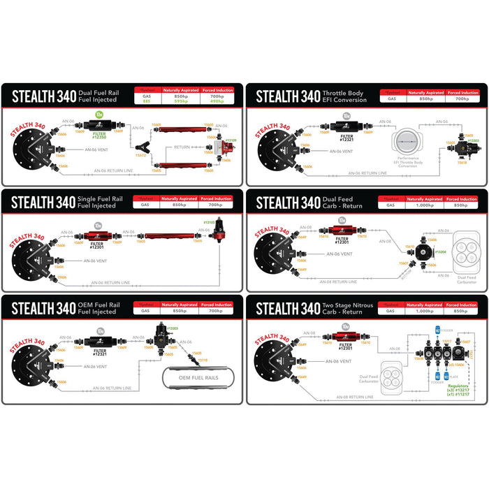 Aeromotive 340 Stealth Fuel Cell, 20 Gallon