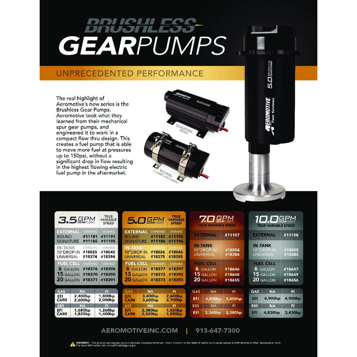 Aeromotive Fuel Pump, True Variable Speed, In-Tank, Universal, BL Spur Gear 10.0 GPM