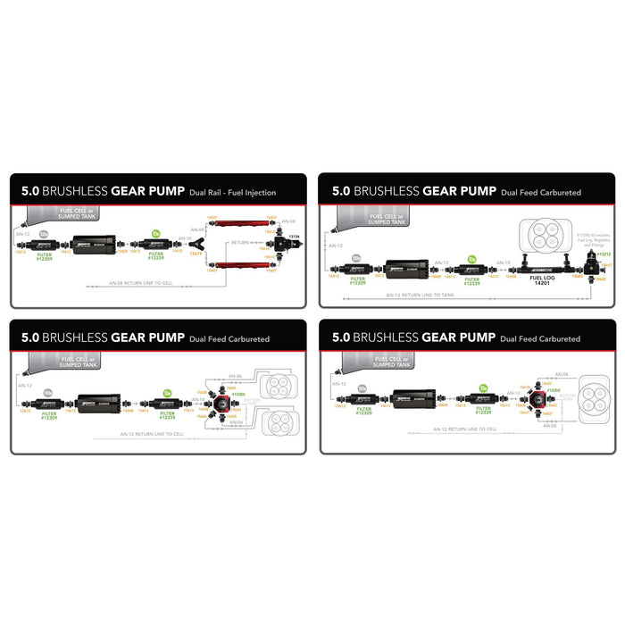 Aeromotive 5.0 Brushless Gear Pump, Signature