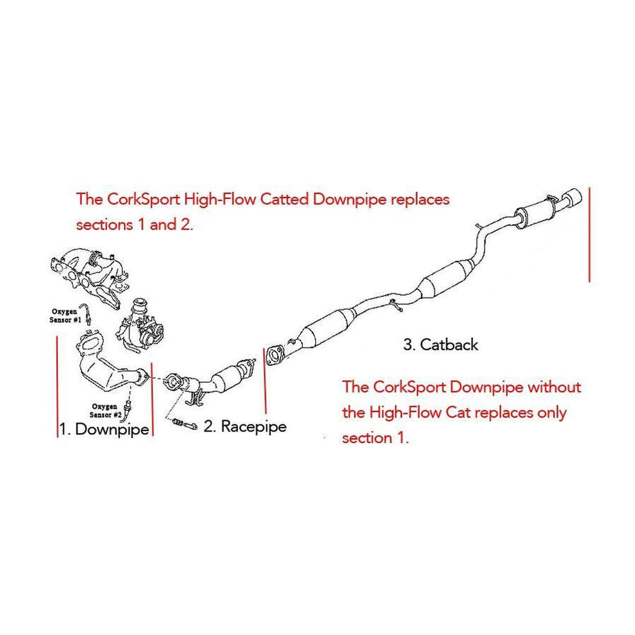 CorkSport "Power Series" Downpipe MS3 Gen1/2 — Speed Science