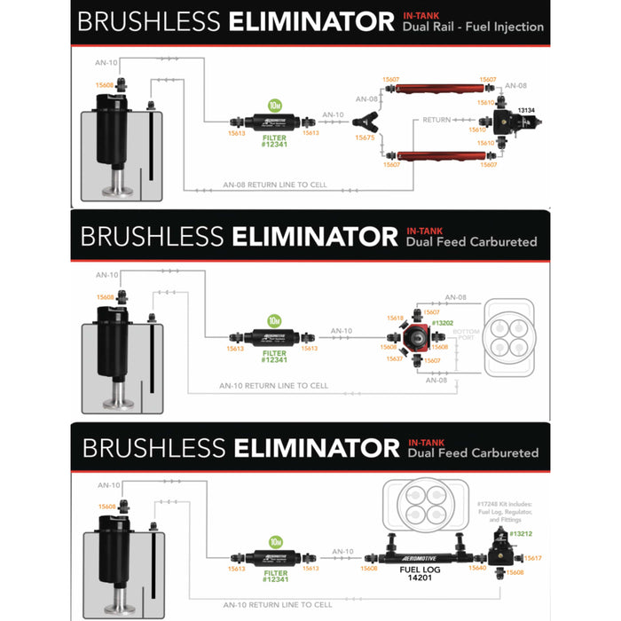 Aeromotive Brushless Eliminator Fuel Pump Module with Fuel Cell Pickup and Variable Speed Controller