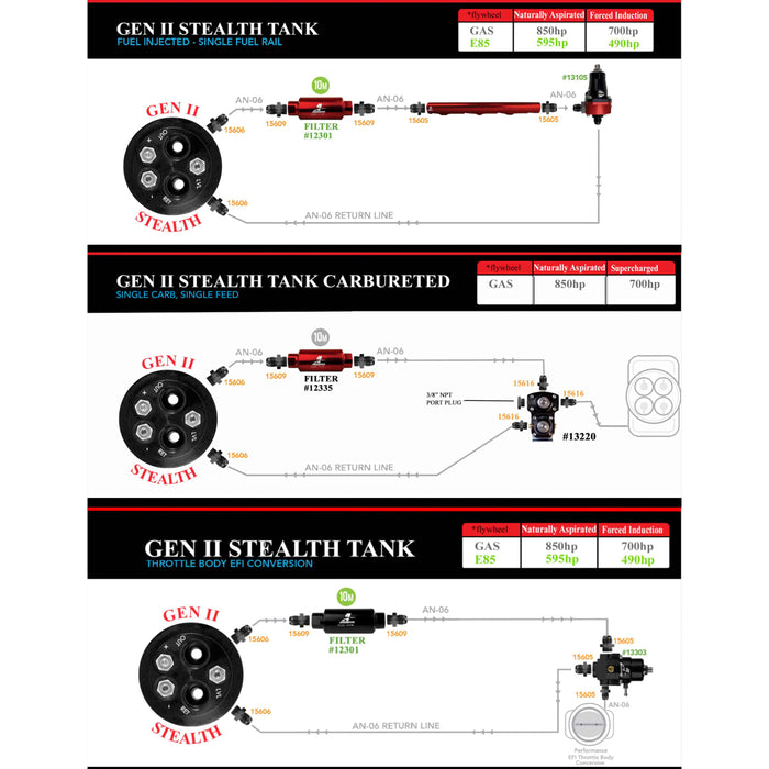Aeromotive Gen II Stealth Tank, ’69 Camaro