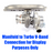 ATP Turbo Garrett Gen2 GTX2860R w/ .86 A/R VB25 Entry Garrett Int W/G W/14 PSI Actuator And 3" V-Band Module