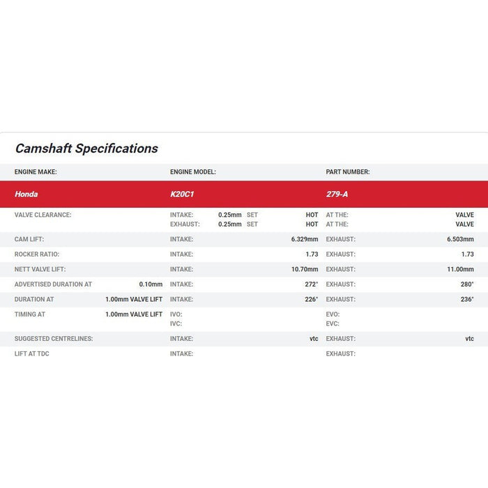 Kelford Cams Honda K20C1 Turbo Stage 1 Camshafts — Speed Science