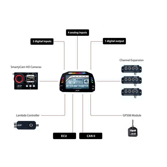 AiM Dash MXS Strada 1.2 Car Racing Dash Display-Race Dashes-Speed Science