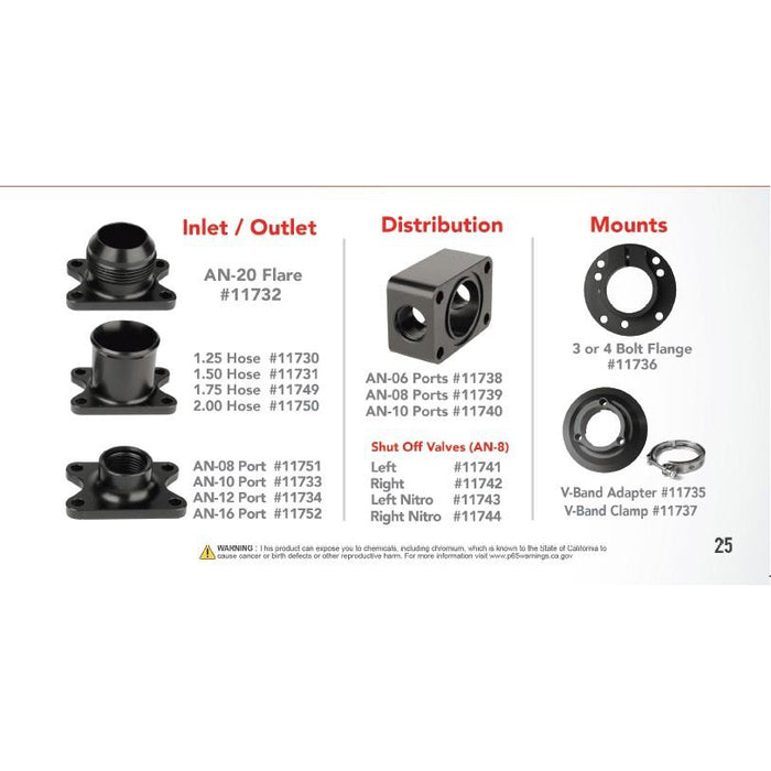 Aeromotive 16.5gpm Fuel Pump, Shut Off Valve, 2x An-08 Blocks, 1-1/4' Inlet, An-10 Outlet, .775 Gear Set