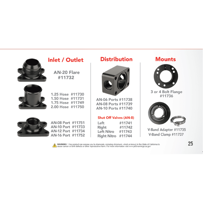 Aeromotive Spur Gear Extreme Custom Pumps