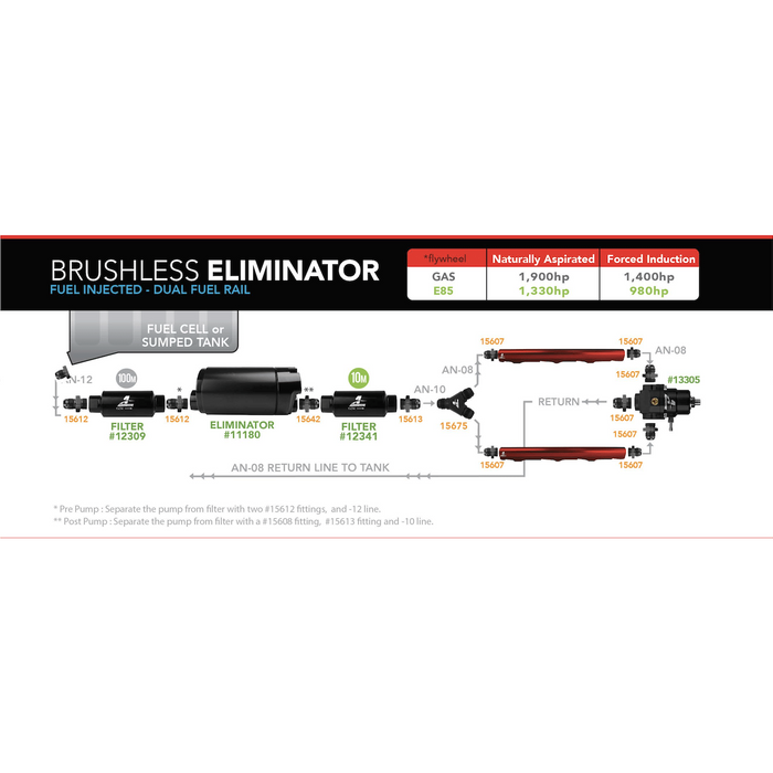 Aeromotive Brushless Eliminator In-Tank Fuel Pump with Variable Speed Controller, Universal