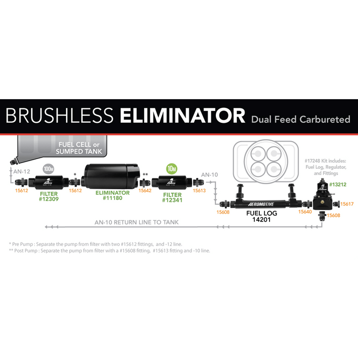 Aeromotive Brushless Eliminator In-Tank Fuel Pump with Variable Speed Controller, Universal