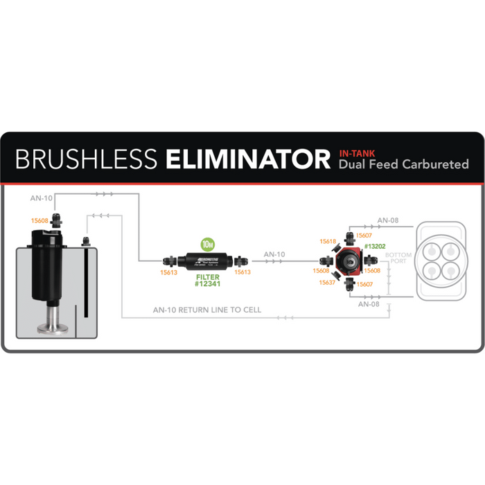 Aeromotive Brushless Eliminator In-Tank Fuel Pump with Variable Speed Controller, Universal