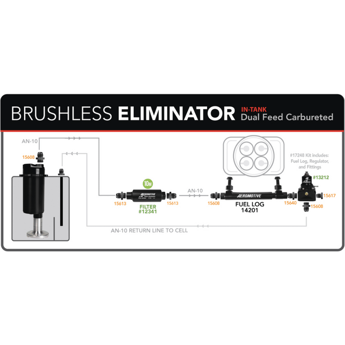 Aeromotive Brushless Eliminator In-Tank Fuel Pump with Variable Speed Controller, Universal