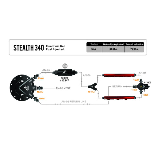 Aeromotive EFI Dual Rail Stealth Fuel System