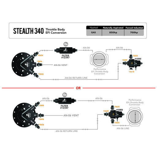 Aeromotive EFI Throttle Body Stealth Fuel System