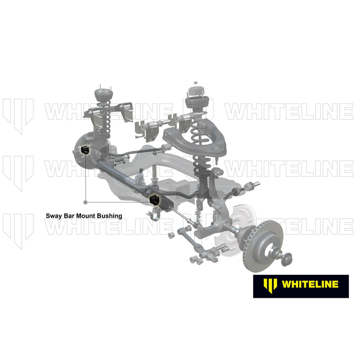 Whiteline 95-99 BMW M3 22mm Rear Sway Bar Mount Bushing Kit
