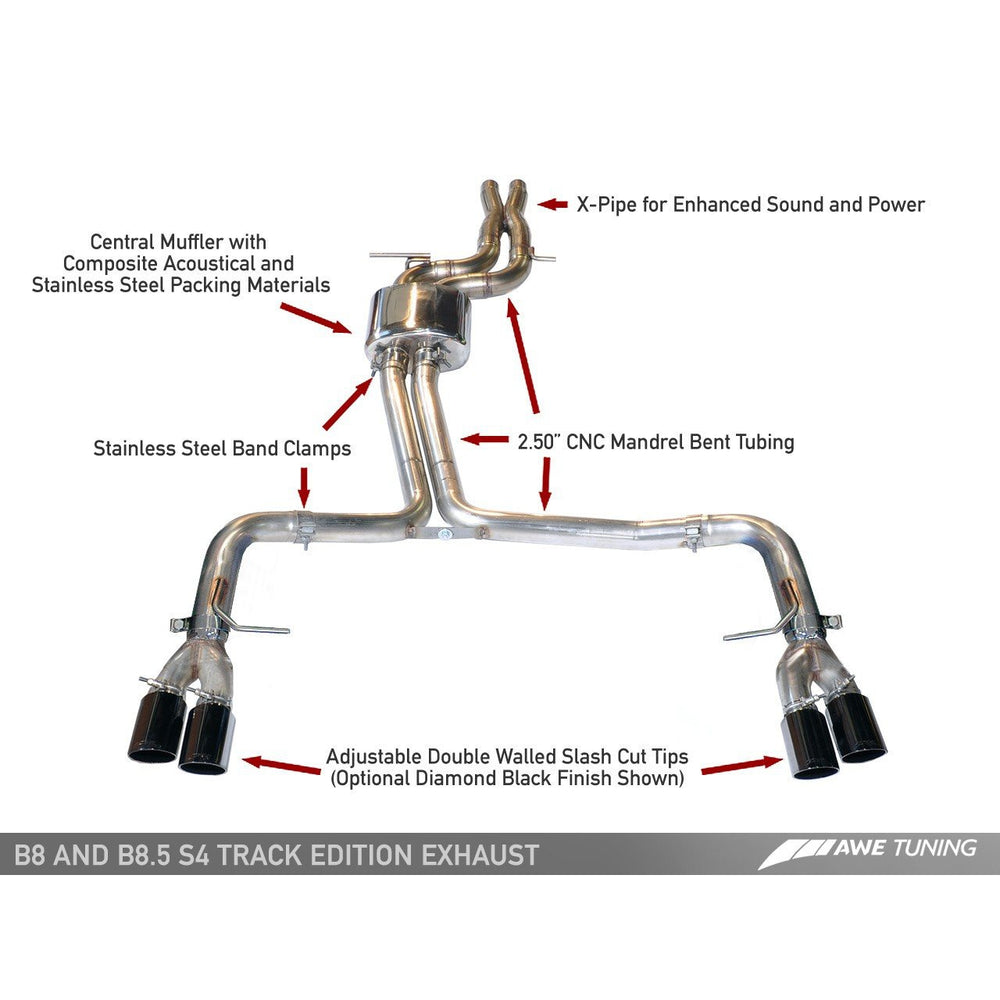 AWE Tuning Audi B8 S4/S5 Track Edition Conversion Kit for 90mm Tips