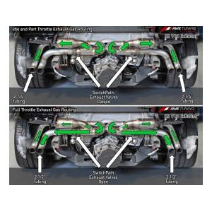 AWE Tuning Audi R8 V10 Spyder SwitchPath Exhaust