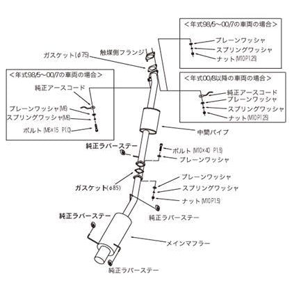 HKS Silent Hi-Power GF-ER34 RB25DET 2DR